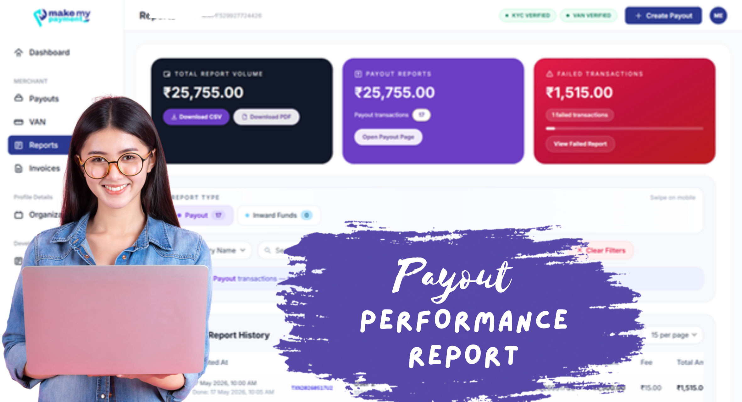 Payout Performance Report